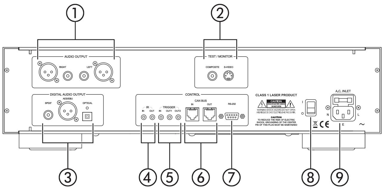 CLASSE AUDIO CDP-202 - IR window - 1