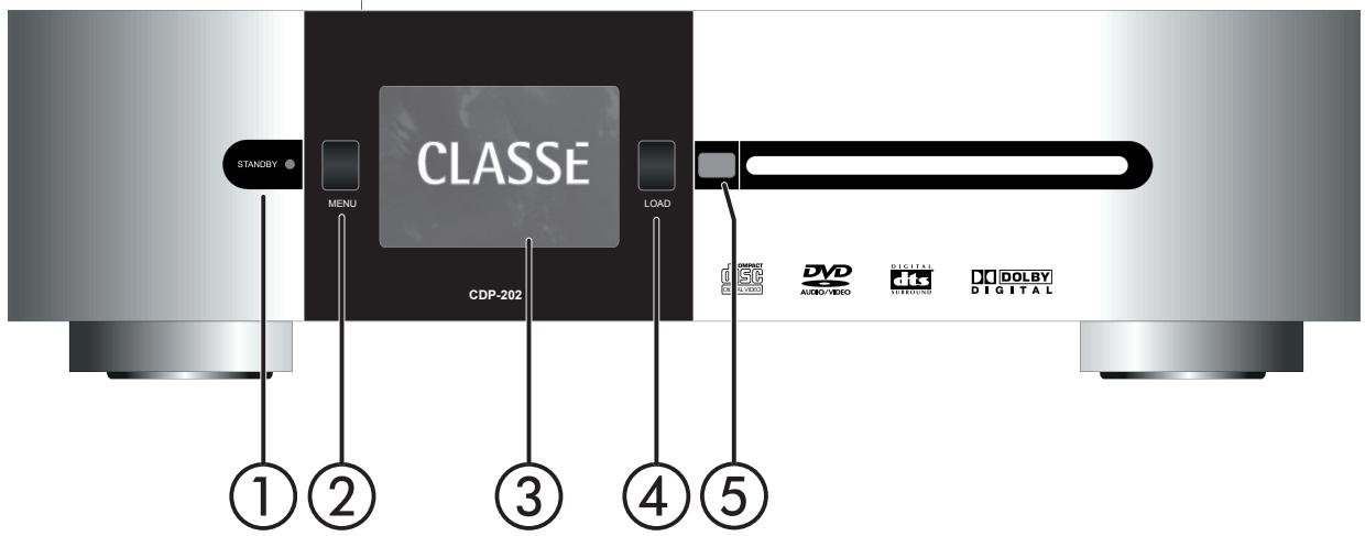 CLASSE AUDIO CDP-202 - extraordinary longevity - 1