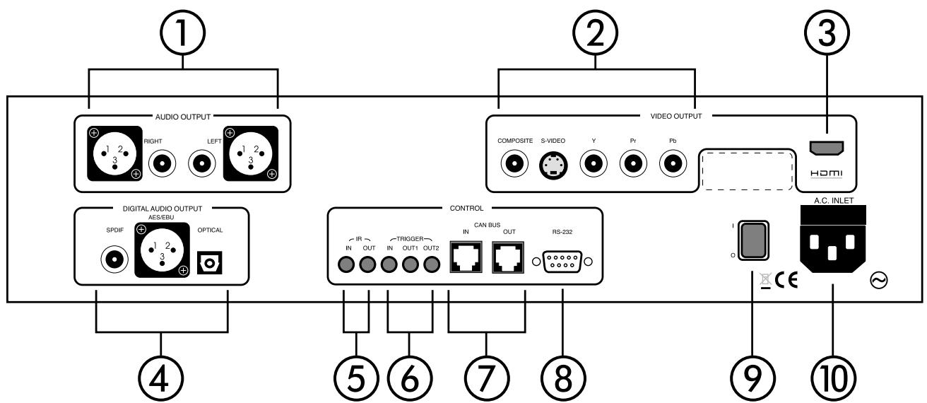 CLASSE AUDIO CDP-502 - IR window - 1