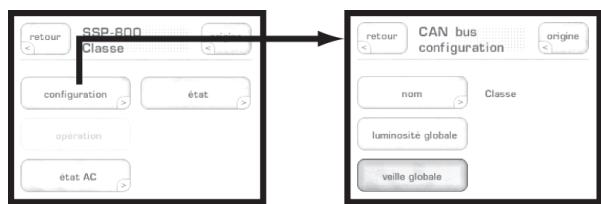 CLASSE AUDIO CP-700 - Fonctions accessibles par le can-bus - 1