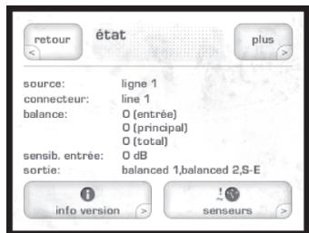CLASSE AUDIO CP-700 - Statut de fonctionnement (status) - 1