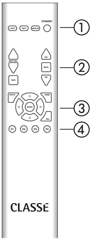 CLASSE AUDIO CP-700 - Entrée alimentation courant continu DC Power - 2