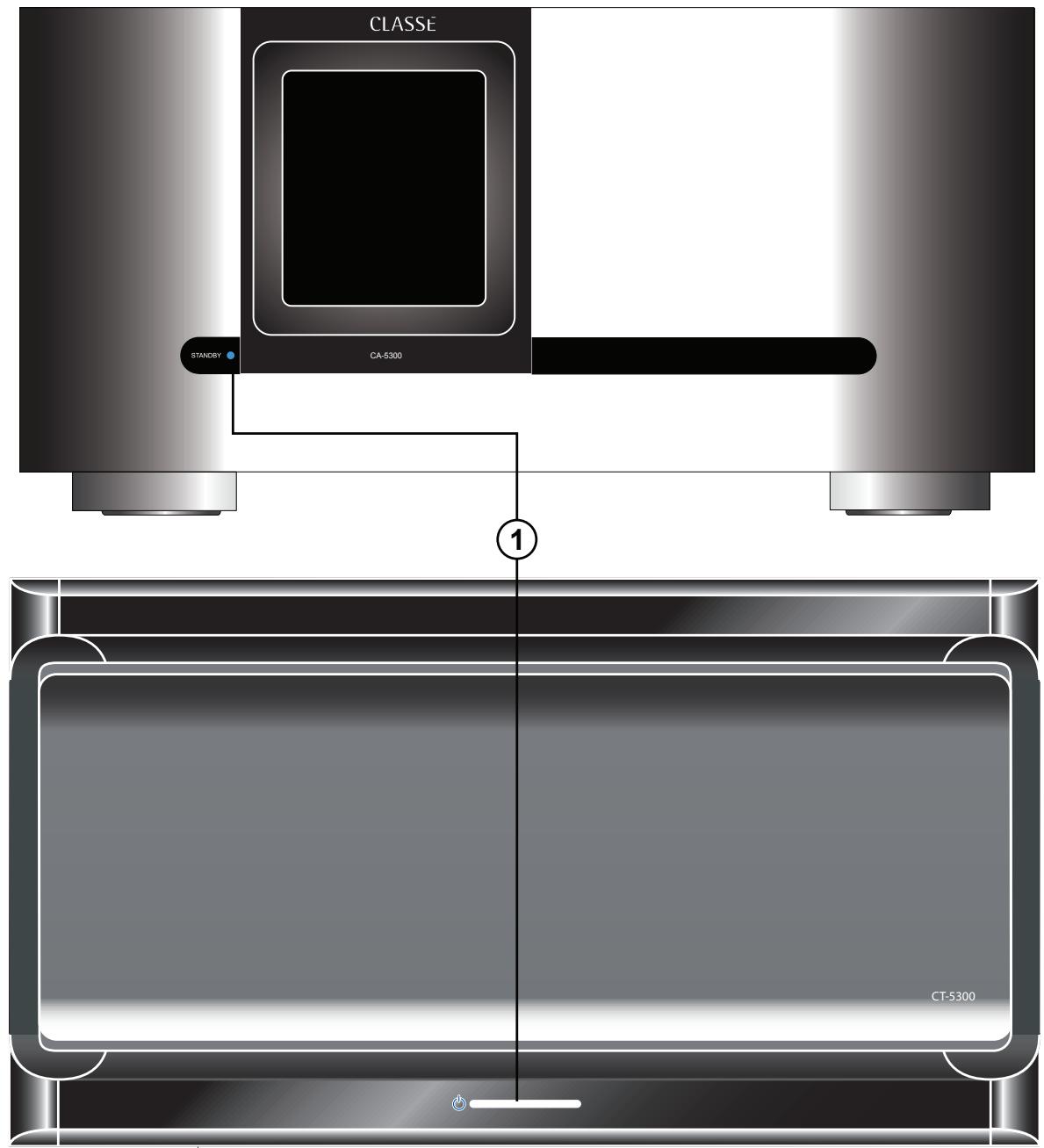 CLASSE AUDIO CT-5300 - Protection totale - 1