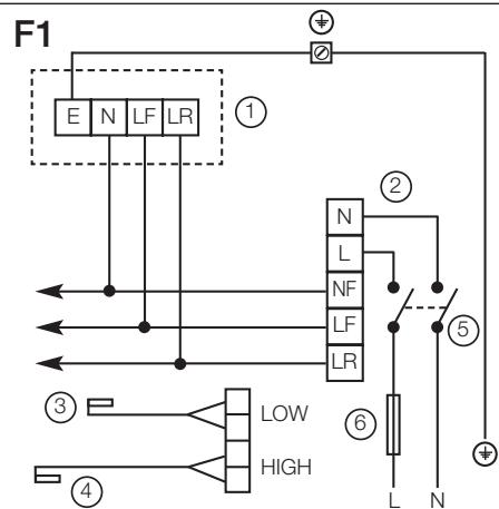 APPLIED ENERGY AWC - Wire the Controller electrical connections - 1