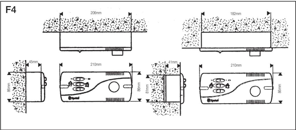 APPLIED ENERGY AWC - F2 - 1