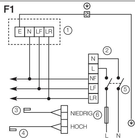 APPLIED ENERGY AWC - Verdrahtung der elektrischen Regleranschlüsse - 1