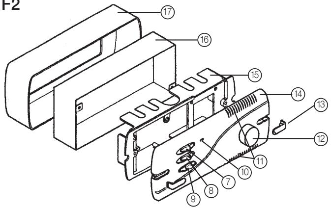 APPLIED ENERGY AWC - Connect to Power Supply - 5