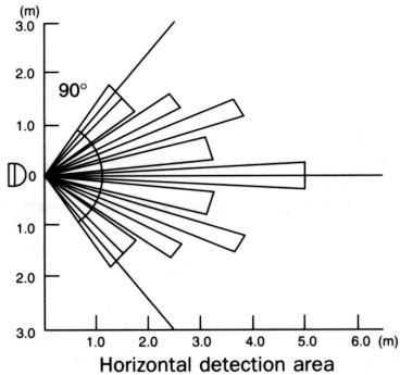 APPLIED ENERGY DX100HP - Toilet/Bathroom 100mm/4" Fan Range - 2