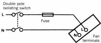 APPLIED ENERGY DX100HP - Toilet/Bathroom 100mm/4" Fan Range - 10