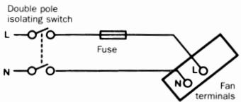 APPLIED ENERGY DX100T - Toilet/Bathroom 100mm/4" Fan Range - 10