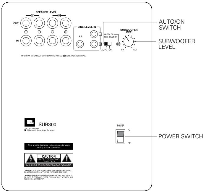 DA-LITE ACOUSTICAL IMAGER - VOLUME - 1