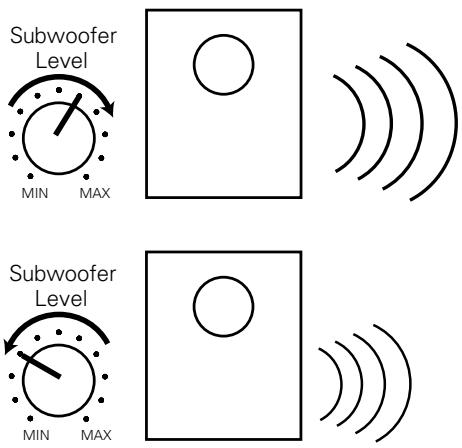 DA-LITE ACOUSTICAL IMAGER - VOLUME - 2