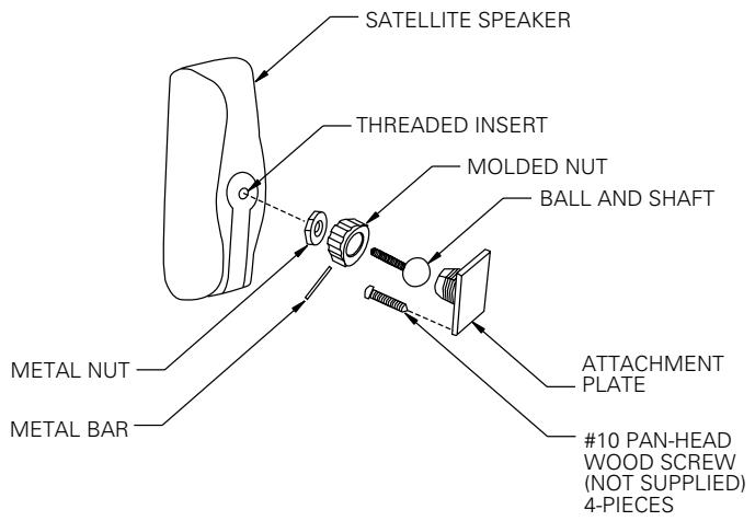 DA-LITE ACOUSTICAL IMAGER - WALL MOUNTING - 2