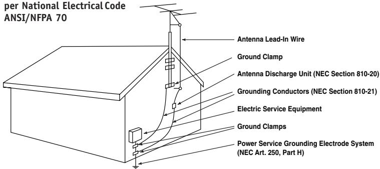 DA-LITE ACOUSTICAL IMAGER - RISK OF ELECTRIC SHOCK DO NOT OPEN - 4