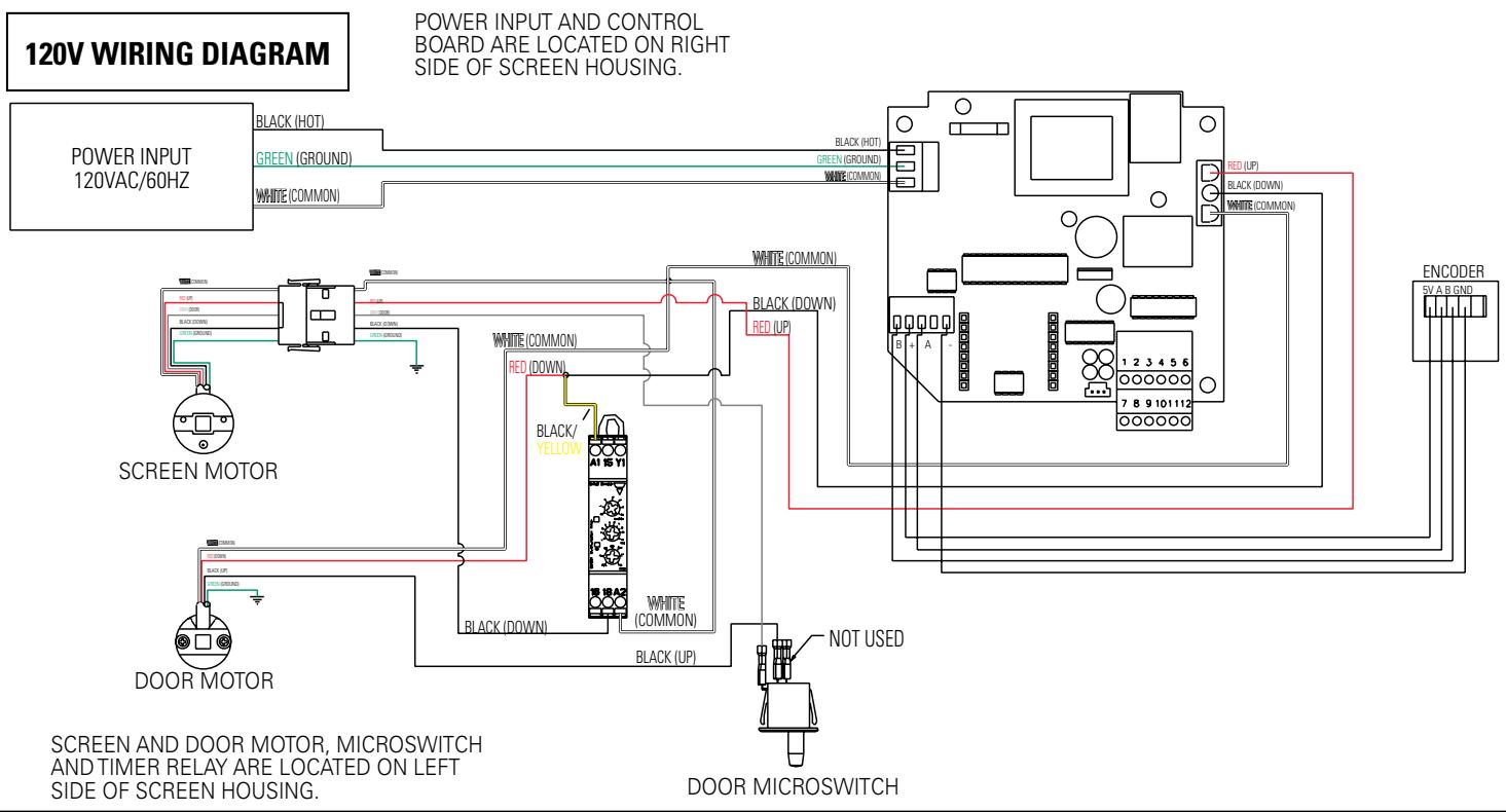 DA-LITE ADVANTAGE DELUXE ELECTROL - NOTE: Electrical connections on right side of case. - 1