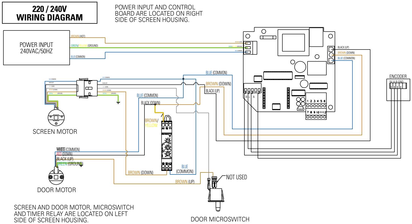 DA-LITE ADVANTAGE DELUXE ELECTROL - NOTE: Electrical connections on right side of case. - 2