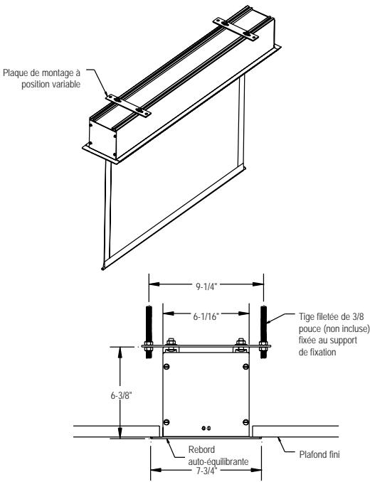 DA-LITE ADVANTAGE MANUEL - Specifications suggées: - 1