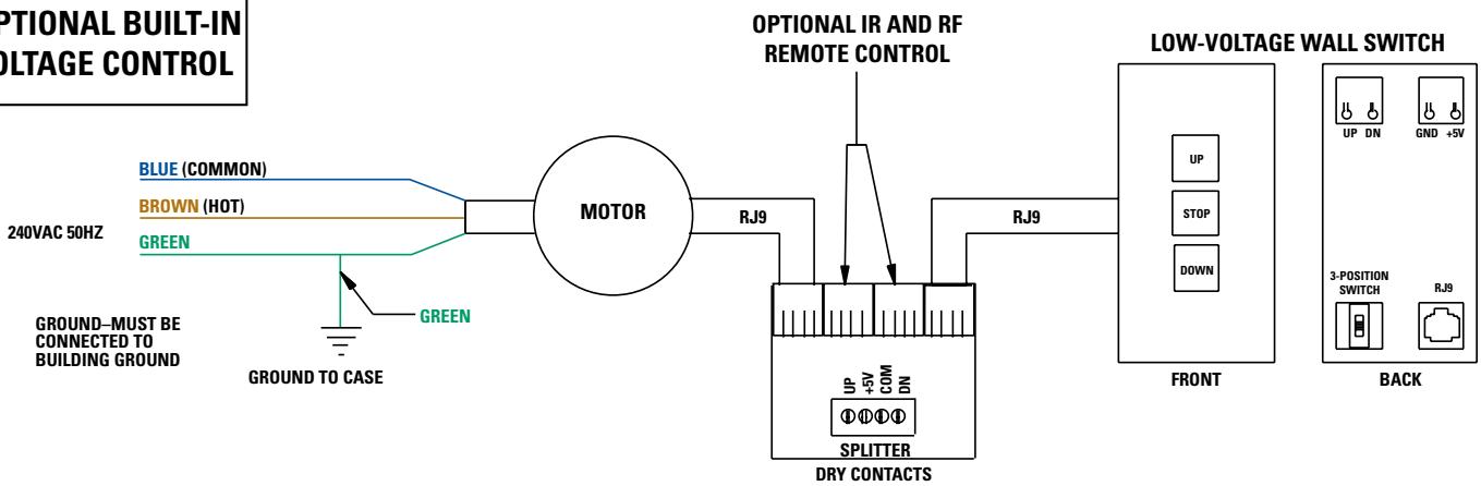DA-LITE CONTOUR ELECTROL - IMPORTANT NOTE: - 2