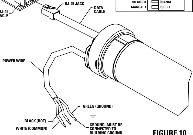 DA-LITE CONTOUR ELECTROL - IMPORTANT NOTE: - 1