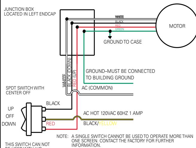DA-LITE CONTOUR ELECTROL - 120V WIRING DIAGRAM FOR STANDARD WALL SWITCH - 1