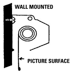 DA-LITE COSMOPOLITAN ELECTROL - INSTALLATION - 2