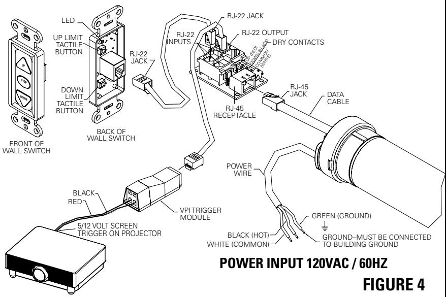 DA-LITE COSMOPOLITAN ELECTROL - IMPORTANT NOTE: - 1