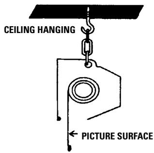 DA-LITE COSMOPOLITAN ELECTROL - INSTALLATION - 1