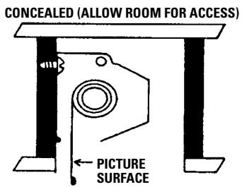 DA-LITE COSMOPOLITAN ELECTROL - INSTALLATION - 3