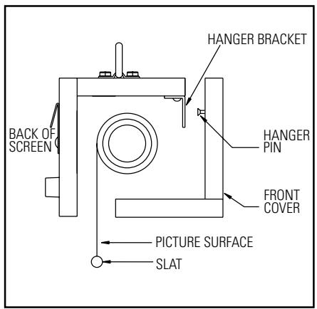 DA-LITE DESIGNER ELECTROL - PRE-INSTALLATION - 2