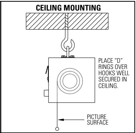 DA-LITE DESIGNER ELECTROL - PRE-INSTALLATION - 4