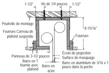 DA-LITE DUAL MASKING ELECTROL - Spécifications suggérées : - 2