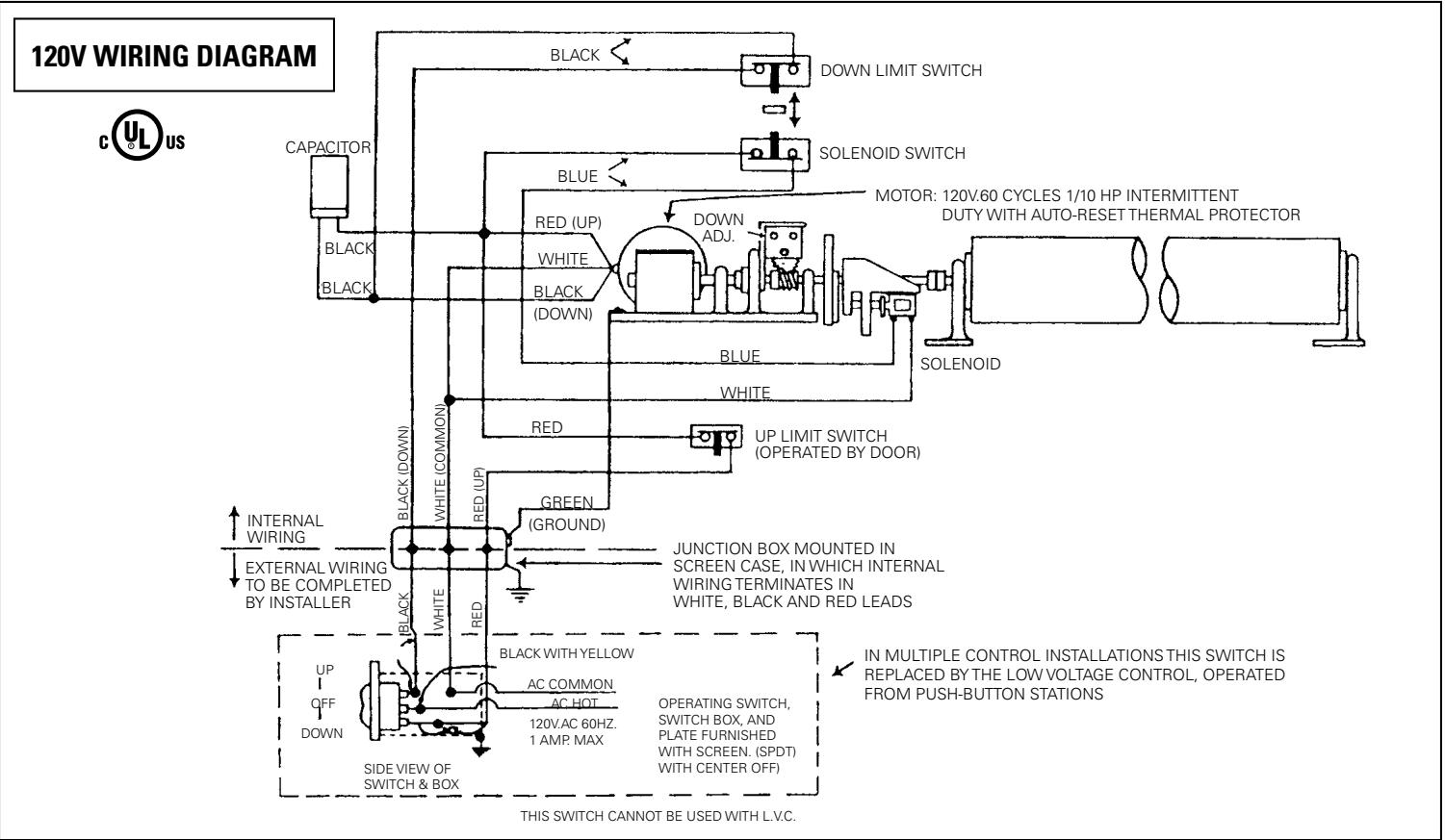 DA-LITE EXECUTIVE ELECTROL - SUGGESTED METHODS OF INSTALLATION - 5