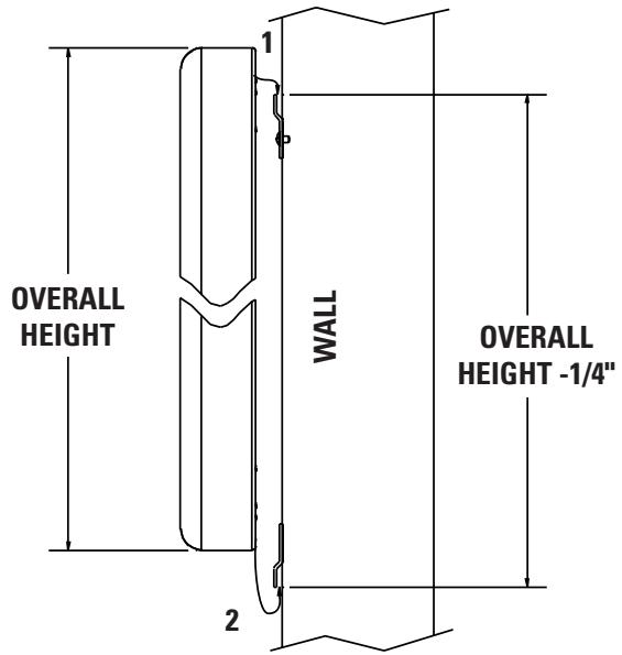 DA-LITE IMAGER - Method 2 - 2