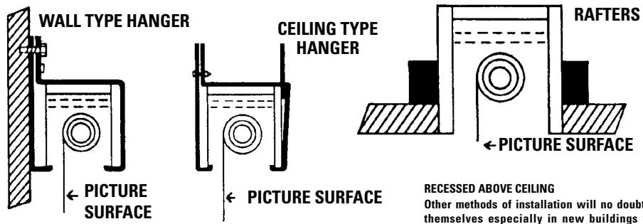 DA-LITE SENIOR ELECTROL - HANGERS (If required) - 1