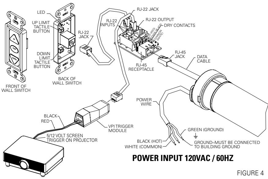DA-LITE TENSIONED ADVANTAGE ELECTROL - IMPORTANT NOTE: - 1