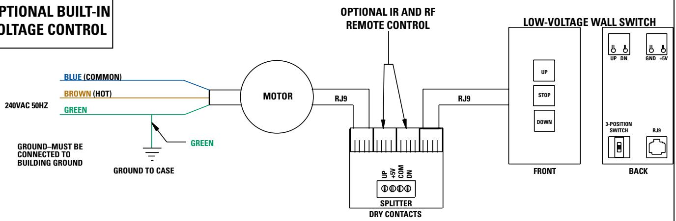DA-LITE TENSIONED ADVANTAGE ELECTROL - CAUTION: THE PROJECTOR MUST BE TURNED OFF BEFORE CONNECTING THE TRIGGER WIRES TO THE PROJECTOR. FAILURE TO DO SO MAY DAMAGE THE CONTROLLER. - 1