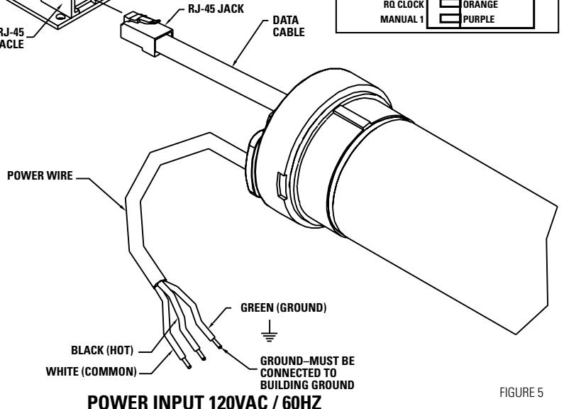 DA-LITE TENSIONED ADVANTAGE ELECTROL - IMPORTANT NOTE: - 1