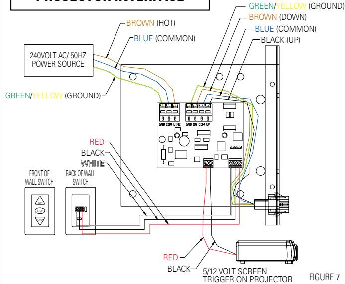 DA-LITE TENSIONED ADVANTAGE ELECTROL - VOLT WIRING DIAGRAM FOR STANDARD WALL SWITCH: - 1