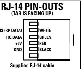 DA-LITE TENSIONED ADVANTAGE ELECTROL - IMPORTANT NOTE: - 4