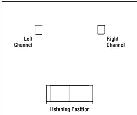 INFINITY C205 - Stereo - 1