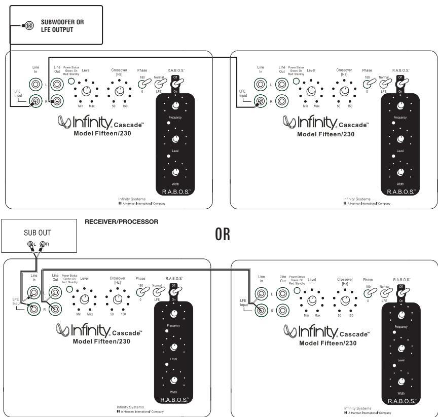 INFINITY CASCADE FIFTEEN - CONNECTIONS - 4