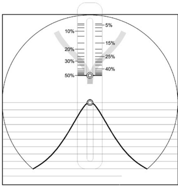 INFINITY CASCADE FIFTEEN - Using the Width Selector - 1