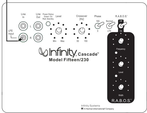 INFINITY CASCADE FIFTEEN - CONNECTIONS - 2