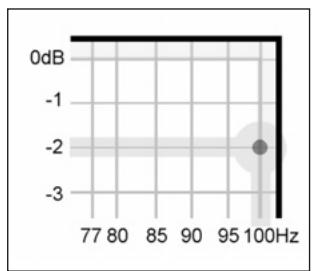 INFINITY CASCADE FIFTEEN - Performing Low-Frequency Measurements - 2