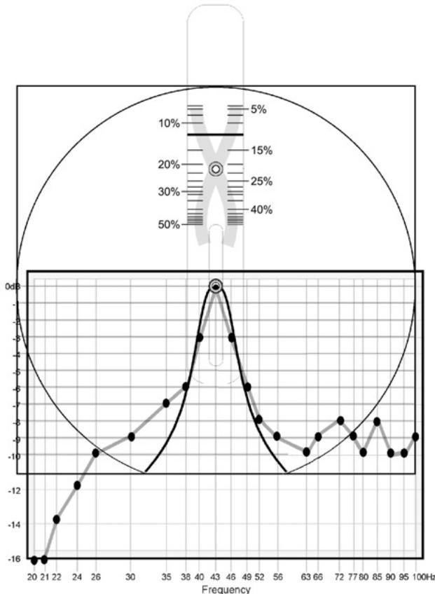 INFINITY CASCADE FIFTEEN - Using the Width Selector - 3