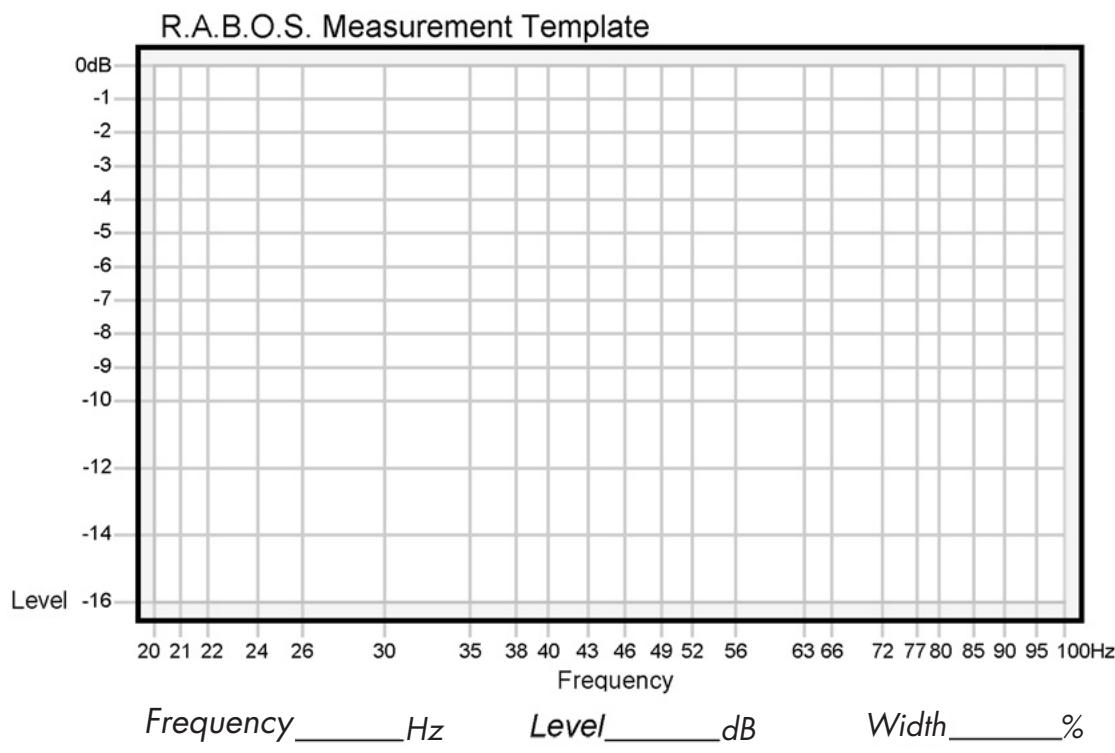 INFINITY CASCADE FIFTEEN - MAINTENANCE AND SERVICE - 4