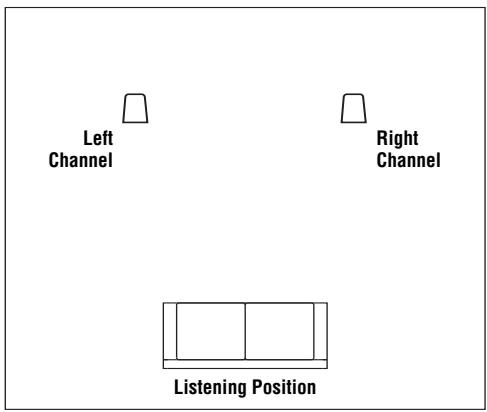 INFINITY CASCADE FIVE - Stereo - 1