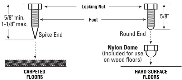 INFINITY CASCADE THREE C - Installing Spiked Feet (Model Nine and Model Seven) - 1