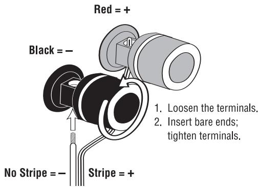 INFINITY CASCADE THREE C - WIRING THE SYSTEM - 1