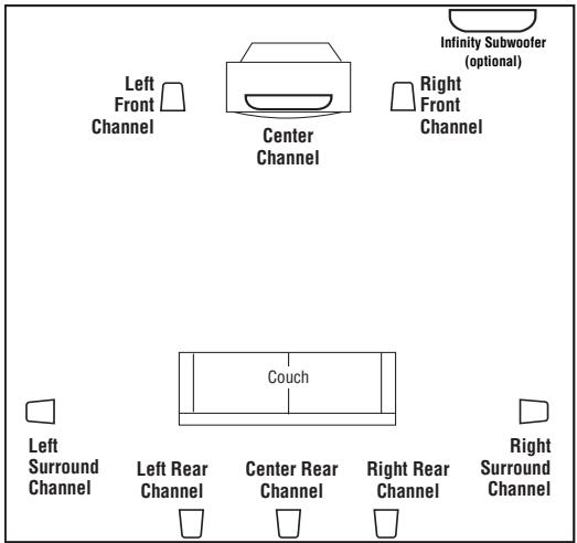 INFINITY CASCADE THREE C - Home Theater - 1